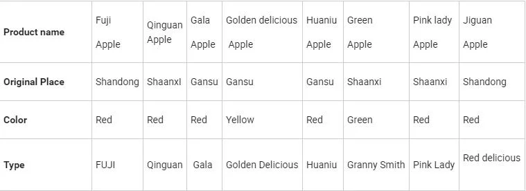 Shanxi Qinguan Apple FUJI Apple High Quality Fresh Apple Gala Apple Factory Price with Certification Hot Sale